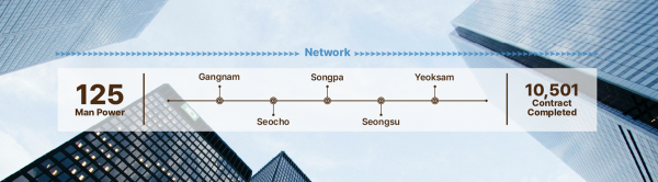 모바일 메인 비주얼 이미지